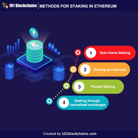 Ethereum: How do I own my bitcoin address?
