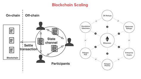 Ethereum: What's the relationship of Bitcoin addresses to public keys?
