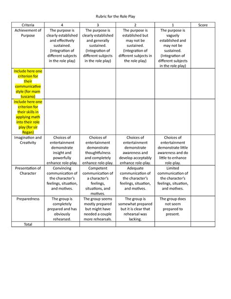 The Role of Crosschain