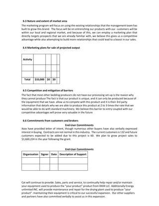 Solana: Signer added when using has_one
