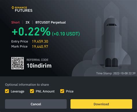 Market Sentiment, Bybit, TRC-20
