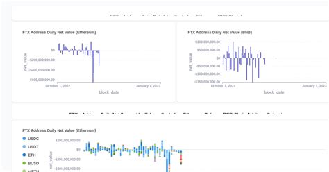 Ethereum: Error when calling quoteExactInputSingle from Uniswap Quoter
