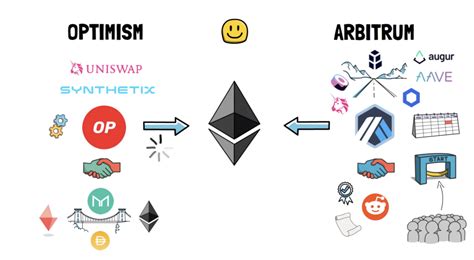 Ethereum: How do blockchain explorers know if the address is really generated?
