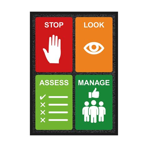 How to Assess the