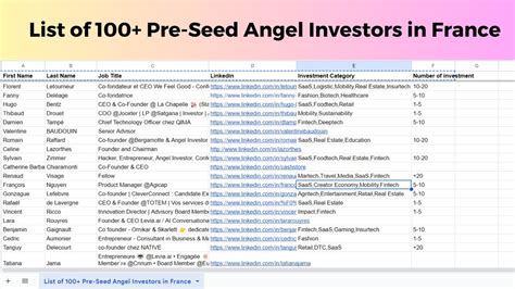 Pre-Sales: What Investors Should